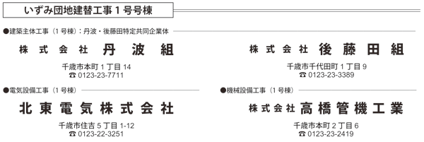 北海道千歳市 いずみ団地建替事業