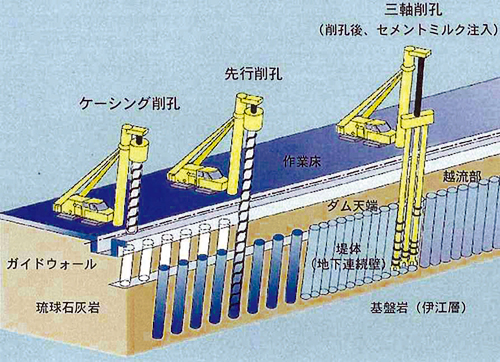 smw とは